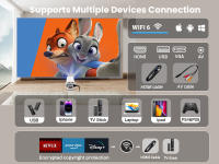 S100 Proyector WIFI Pantalla Proyección Hogar Android 11 Proyector Barril Portátil - details 10