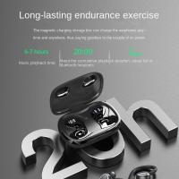 Auriculares deportivos con Bluetooth, audífonos inalámbricos TWS con reducción de ruido, resistentes al agua, modo de espera ultralargo - details 7