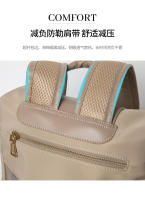 Mochila antirrobo para mujer Nuevas y elegantes mochilas para ir al trabajo Mochila de viaje al aire libre para mujer Bolsa de cuero adhesiva Bolsas urbanas de moda estética Bolsas de libros de color azul - details 10