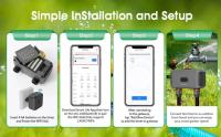 Inoma Timador de Agua Gateway de Doble Manguera para Jardín Automático de Riego - details 1