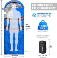 MalloMe Saco de Dormir Ultraligero y Impermeable para Adultos Compacto y Ligero para Niños, Saco de Dormir para Invierno, Saco de Dormir Ligero para Montañismo y Camping - details 28