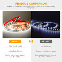GAHADA Luces de Tira LED Modernas Alto Brillo 24V, Cinta LED de 10M, Blanco Cálido o Natural - details 4
