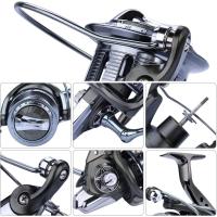 Carretes de Pesca de Surf Ultra Suaves y Potentes Serie 10000 Carretes de Acero Inoxidable BB - details 1