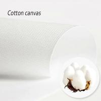 Pintura Nórdica de Moda en Lienzo de JUBEER con Póster de Labios Rojos y Tacones Altos para Decoración de Salón de Estilo Contemporáneo - details 5