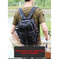 Mochila Pesca Multifunción 2025 - 40L Impermeable con 18 Compartimentos |   Equipo de Pesca/Senderismo/Ciclismo, Sistema Organización Modular (Incluye Funda Lluvia y Ganchos de Aluminio) - details 1