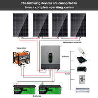Inversor Híbrido 11000W 48V a 230V Conversor de Voltaje Caravana Autocaravana Conversión Hogar Backup Power Inverter - details 10