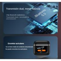 Auriculares Bluetooth Inalámbricos SANLEPUS 2024, Pantalla Digital Táctil Inteligente, Bluetooth 5.3 con Micrófono HD, HiFi Estéreo, Reducción de Ruido, 32H de Reproducción, Control Táctil, Compatibles con Android y iPhone - details 14