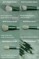 Set De 13 Pinceles De Maquillaje RUZOFO Fibras De Lana Para Base Corrector Rubor Polvo Sombra Destacador Pincel De Belleza - details 3