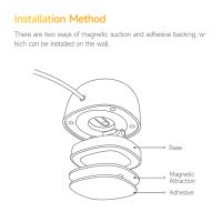 Aqara Sensor de presencia humana FP1 Detector Smart Human body Exists Sensor ZigBee 3.0 Smart Home para APP Aqara home / homekit - details 10