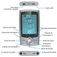 Máquina de estimulación eléctrica portátil de 36 modos EMS para neuropatía, alivio del dolor, unidad TENS casera, máquina de estimulación muscular para alivio del dolor - details 9
