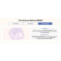 MENO Menopause Capsule