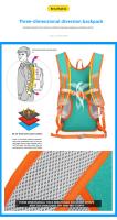 Mochila impermeable para deportes al aire libre, paquete de ciclismo, senderismo, Camping, viajes, montañismo, escalada - details 4