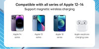 Baseus Cargador Inalámbrico Magnético Mini 15W Carga Rápida para iPhone Accesorios de Electrónica - details 16