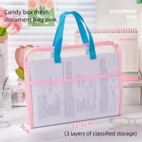 Bolsa de almacenamiento de papel de prueba de Color caramelo, bolsas de malla multifuncionales con 3 compartimentos y cremallera, bolsas de mano de gran capacidad para estudiantes - details 4
