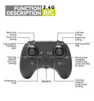 Avión teledirigido S98 de 2,4G con luces LED, planeador con Control remoto, modelo volador, juguetes de espuma EPP, Avión de despegue/aterrizaje con una tecla - details 12