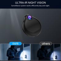 Mini Cámara WiFi Pequeña Cámara de Vigilancia Inalámbrica HD 1080P Visión Nocturna Infrarroja - details 0