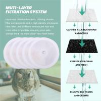 Unidades de filtro PETKIT 3,0 para fuentes de agua de mascotas, filtros de fuente de repuesto Eversweet 2S/3/3 Pro Eversweet Solo/Solo SE - details 1