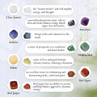 Piedras de 7 Chakras, cristales curativos, cubo pulido, Natural, juegos de piedras preciosas para Reiki, curación, meditación, Yoga, terapia de equilibrio - details 1