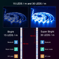 30LED/Meter Bluetooth APP Control Led Lights Strips 5050RGB With EU power supply Flexible Tape TV Led Ribbon For Bedroom party - details 1