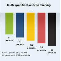 5Pcs Training Fitness Rubber Resistance Bands Yoga Crossfit Workout Equipment - details 2