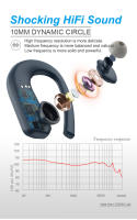 GGMM-auriculares T1 TWS, inalámbricos por Bluetooth, deportivos, estéreo 9D, HiFi, BT V5.0, Control táctil - details 5