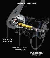 Carrete de Spinning Ultraligero MIFINE LEGENCY 8KG Drag Máximo 500 Carretes para Pesca en Agua Dulce y Salada Carrete de Pesca de Especias y Deportes - details 4