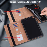 Funda de cuero para tableta, funda tipo billetera empresarial para 9.ª generación, 9.7, 10.2, Mini 6 Air 2, 1, iPad 9, 10, 8, 7, 6, 5 - details 5