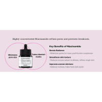 COSRX Niacinamide 15% Face Serum, Minimize Enlarged Pores, Redness Relief, Discoloration Correcting