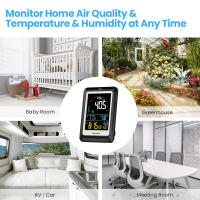 Medidor de Calidad del Aire CO2 Detector 5 en 1 con Termómetro Digital Higrómetro Alarma de Reloj - details 6