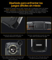 Blackview BV9300 Pro Smartphone, 6.7 pulgadas FHD+ Pantalla dual 24GB(12+12) 256GB Teléfono móvil, Cámara trasera de 64MP, Batería de 15080mAh con carga rápida de 33W - details 53