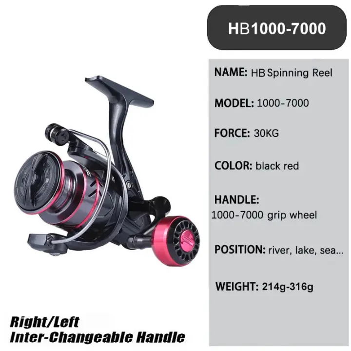 Carrete de Pesca Max Drag 30KG con Manija Intercambiable Derecho/Izquierdo Ratio Alta Velocidad Giratorio Ideal para Señuelos y Lanzamientos - 1