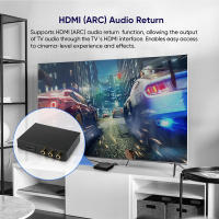Decodificador SMSL PS100 USB DAC convertidor de Audio HIFI multifuncional HDMI ES9023 Chip sistema de alimentación de alto rendimiento para música de coche en casa - details 4