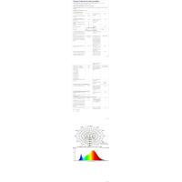 Apliques LED 60W Pared Exterior Interior 360 °   Rotación Negra Lámpara de Pared para Entrada Terraza Pasillo Focos LED Exterior 5000 Lumen Blanco Cálido 3000K Impermeable - details 12