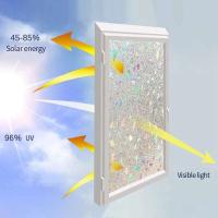 Película mate para ventana, pegatinas de privacidad, cubierta de vidrio esmerilado con Control de calor para el hogar, pegatina opaca para puerta de baño - details 7