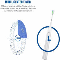 Konren cepillo de dientes eléctrico KR-W7 sónico, temporizador de 4 cabezales, 5 modos y 3 niveles de vibración, viene con bolsa de viaje, blanco - details 2