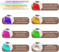 Máscara Facial de Luz LED Terapéutica Multicolor Portátil para Cuidado de la Piel en Hogar y Viajes - details 3