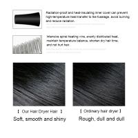 Potente Secador De Pelo Profesional, 2200 Vatios, Calor Rápido, ajuste Frío/calor, Secador De Pelo Iónico - details 2