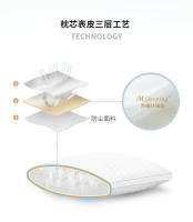 HEHUAI HT Almohada de Cervical Almohada de Bolster de Algodón Amigable con la Piel - details 3