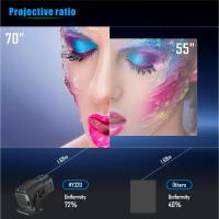 Proyector portátil SOMY Android 11, 4K, nativo 1080P, 390ANSI, HY320, visitantes, Wifi6, BTpig, cine 1920*1080P, próstata o HY300 actualizado - details 4