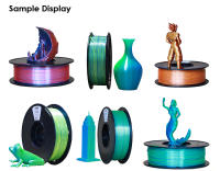 Hilo PLA de Dos Colores para Impresora 3D Material de Impresión 3D Dos Tones 1.75mm Mágico Sublimación Duotone Seda - details 0