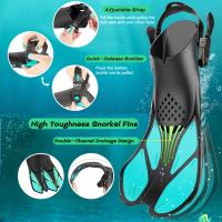 Aletas De Natación Ajustables Para Adultos Y Mujeres Zapatos De Escuba Diving De Silicona Con Hebilla Abierta Tamaño Viaje - details 5