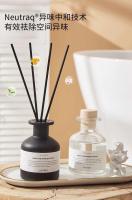Aromaterapia interior duradera Fragancia casera aceite esencial dormitorio perfume habitación inodoro desodorante ambientador - details 23