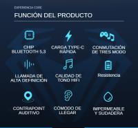 Auriculares Bluetooth Inalámbricos SANLEPUS 2024 con Luz de Respiración Cool, Control Táctil, Auriculares para Juegos, Auriculares HiFi Estéreo con Micrófono HD para iPhone y Android - details 1