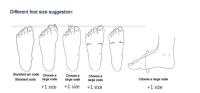 Zapatos de verano 2024 para mujer, cómodos, suaves, antideslizantes, resistentes al desgaste para el hogar y - details 1