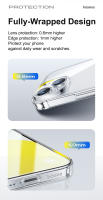 Baseus-funda transparente de silicona TPU para iPhone, carcasa fina y suave, antiamarilla, ultrafina, para iPhone 16 Pro Max - details 8