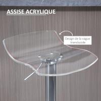 Juego de Taburetes de Bar Temporal Asiento Acrílico y Base de Metal, Giratorio 360°, Altura Ajustable con Reposapiés, Transparente - details 3