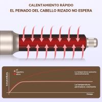 Secador de pelo 6 en 1 Reductor de ruido Secador de pelo Rizador Todo en uno Peine alisador Peine secador - details 6