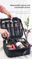 Bolso De Maquillaje Organizador Portátil Para Artistas Con Divisores Ajustables Estuche De Cosméticos De Nylon Estilo Casual - details 3