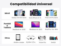 Cargador USB C GAN UGREEN 30W Compatible con Google Pixel, iPhone, iPad, Galaxy - details 14