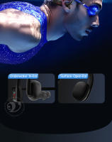 Auriculares inalámbricos de conducción ósea 2 en 1 de oído abierto/interno IPX8 impermeables para natación Bluetooth 5,4 + 32GB MP3 HIFI auriculares deportivos - details 11